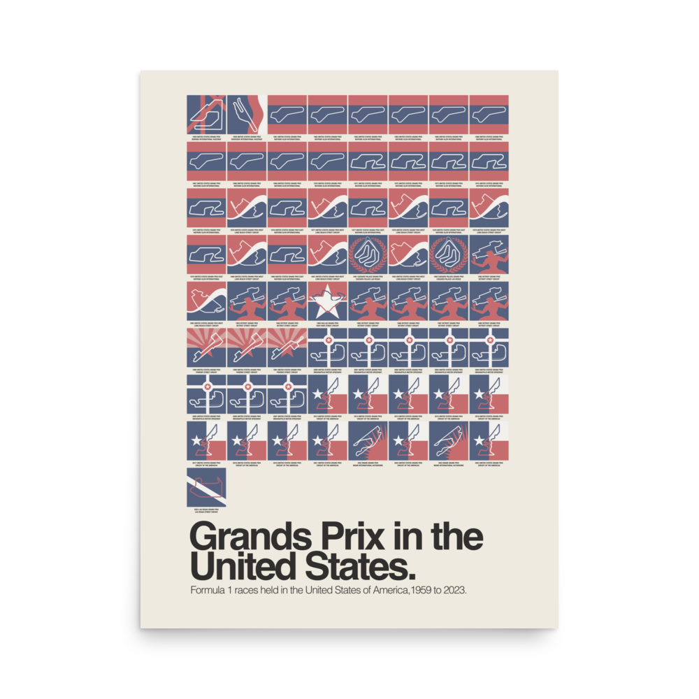 United States Grand Prix History, 1959-2023 Print