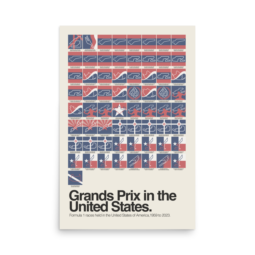 United States Grand Prix History, 1959-2023 Print