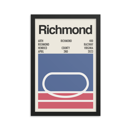 2023 Richmond 400 Race Print